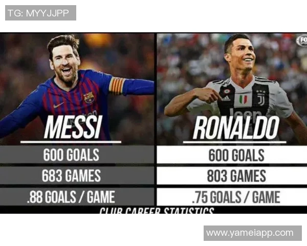 凯恩已进18球能否挑战莱万德甲单赛季41球纪录引发热议